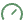 Gauge Icon