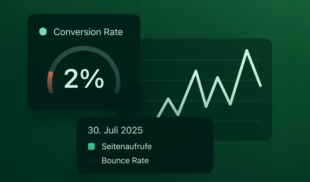 Webauftritt Visualisierung